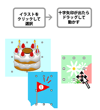 イラストを動かす