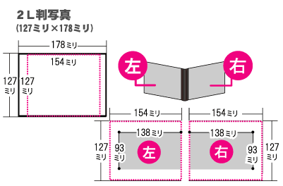 L判よこキットで表紙を作る場合