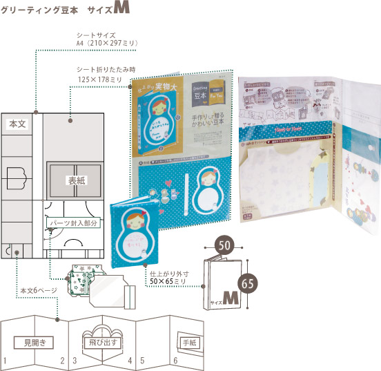 グリーティング豆本 サイズM