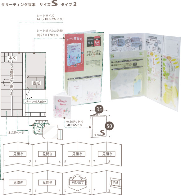 グリーティング豆本 サイズS タイプ2