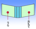 表紙とうら表紙の２つ入っています。